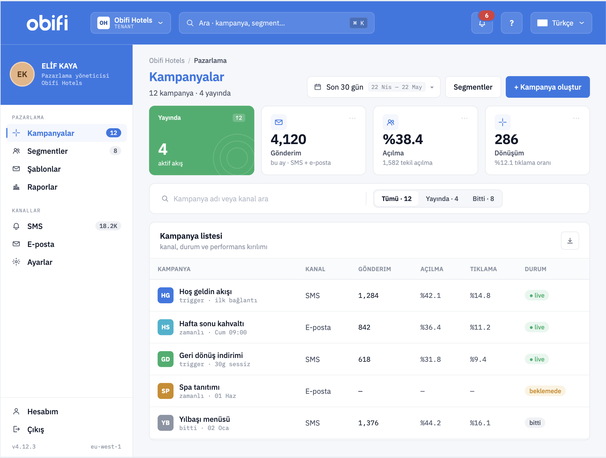 Marketing Tools